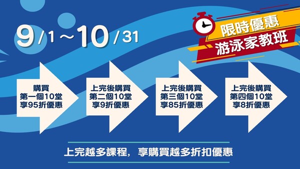 最新消息-【公告】    9/1星期一 ~ 10/31星期五
   購買第一個10堂 享95折 
   購買第二個10堂 享9折 
   購買第三個10堂 享85折 
   購買第四個10堂 享8折 
✧請務必詳閱DM相關規則及注意事項。
✧請親臨本中心1樓客服櫃檯購買唷。
✧如有未盡事宜，以本中心公告及工作人員解釋為準。
✧本中心保有活動解釋與修改之權利。
