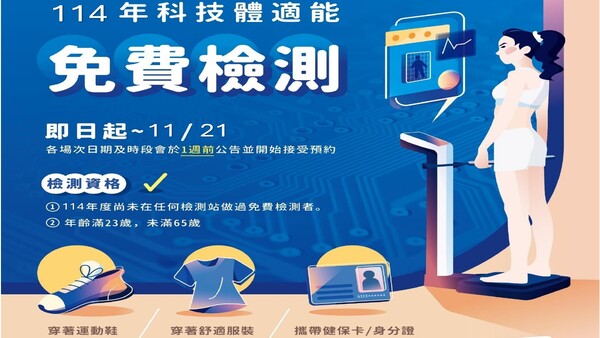 最新消息-【公告】線上預約表單連結 : https://pse.is/88vneb
檢測地點 ► 嘉義市國民運動中心 4F體適能中心
檢測時間 ► 12:00-16:00 (※請依照預約時間前來，逾時不候) 
參加對象 ► 23歲以上至64歲以下
限額 ► 每天48位名額
※檢測將採分流方式每半小時一梯次，每梯次6人。
若預約人數超過名額，將依順序電話通知改期或改時段
 請報名完成後注意來電 